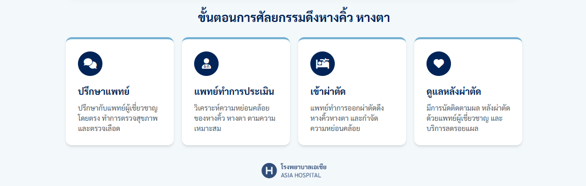 ขั้นตอน | โรงพยาบาลเอเซีย | โรงพยาบาลเอเซีย ขั้นตอน