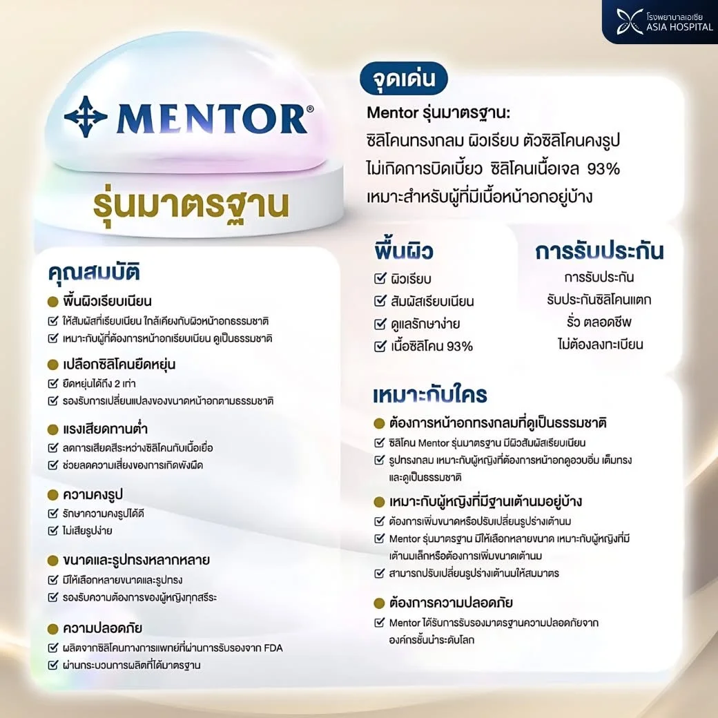 ซิลิโคน Mentor