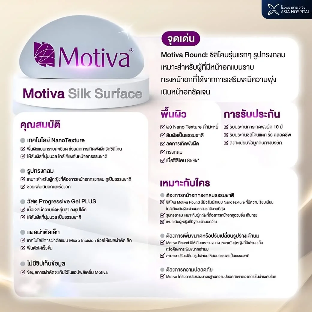 ซิลิโคน Motiva