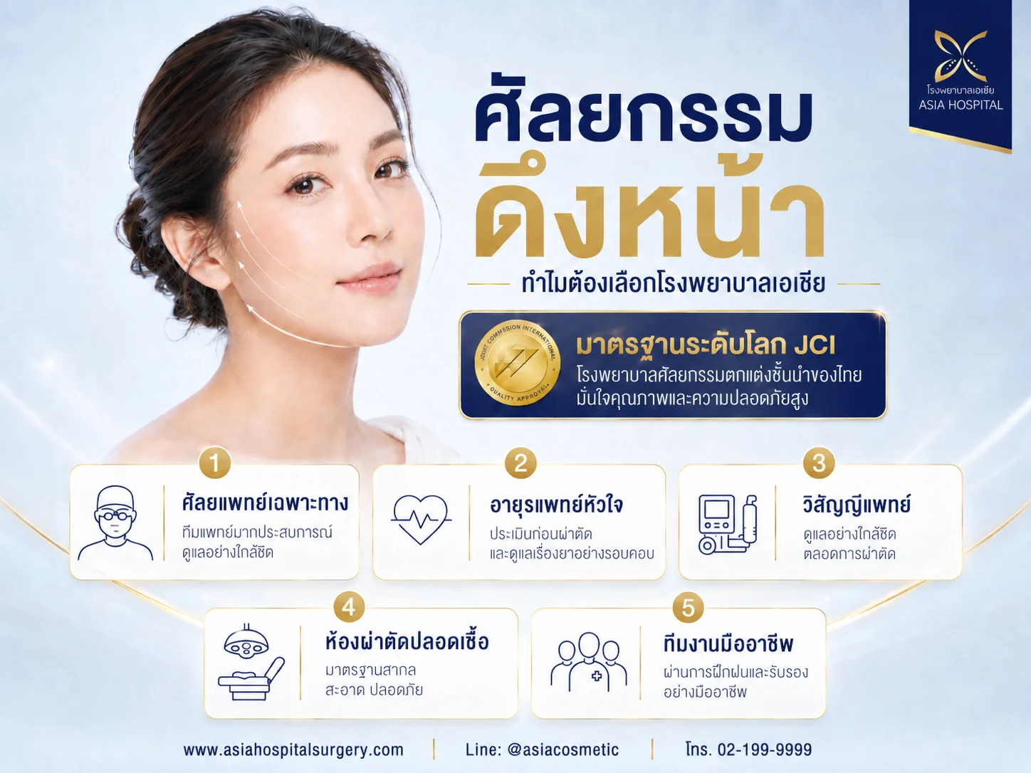 ศัลยกรรมดึงหน้า