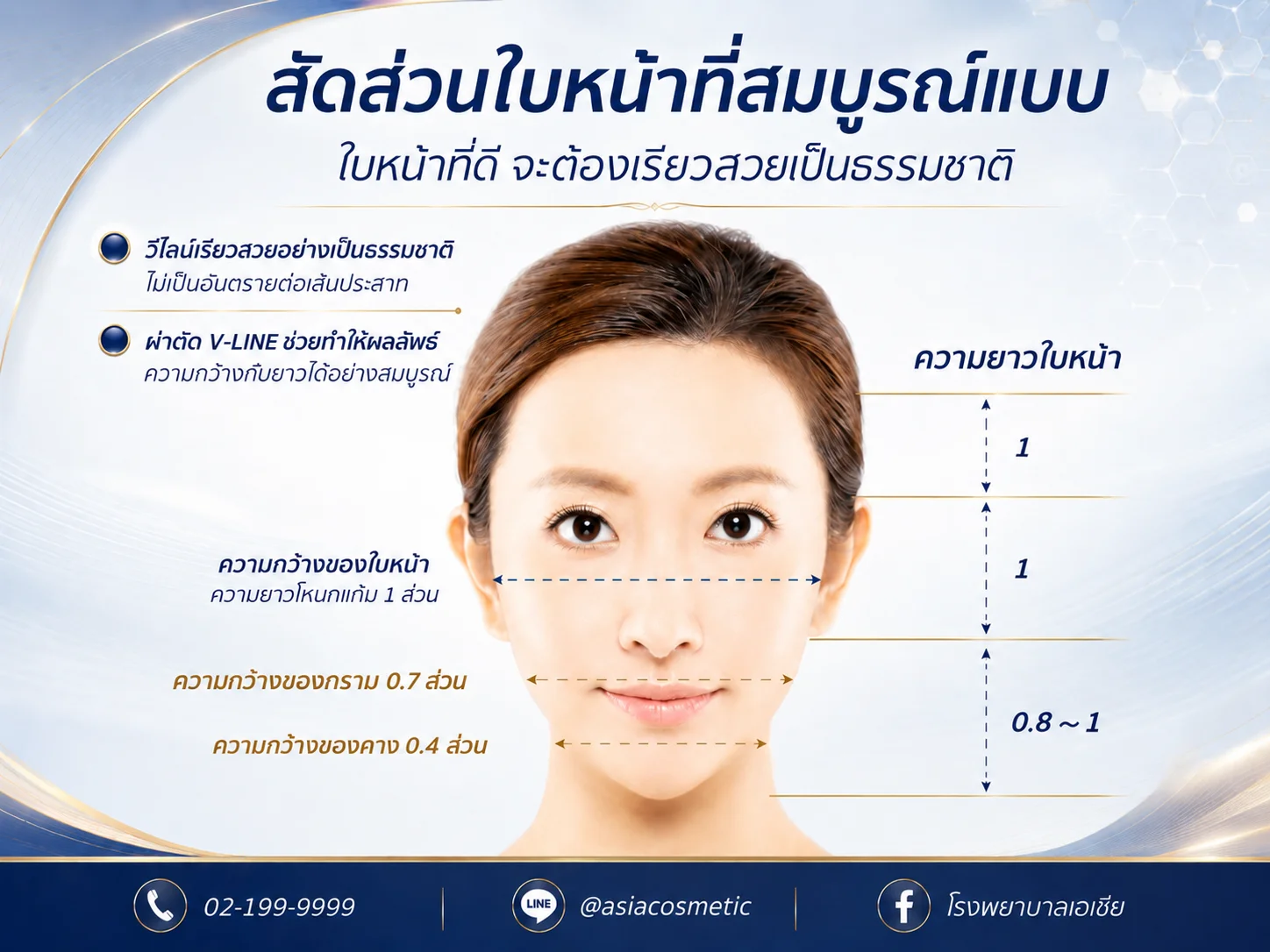 ศัลยกรรมตัดกราม-วีไลน์