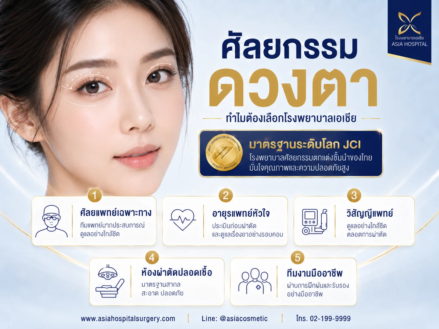 ศัลยกรรมตา | โรงพยาบาลเอเซีย | โรงพยาบาลเอเซีย ศัลยกรรมตา
