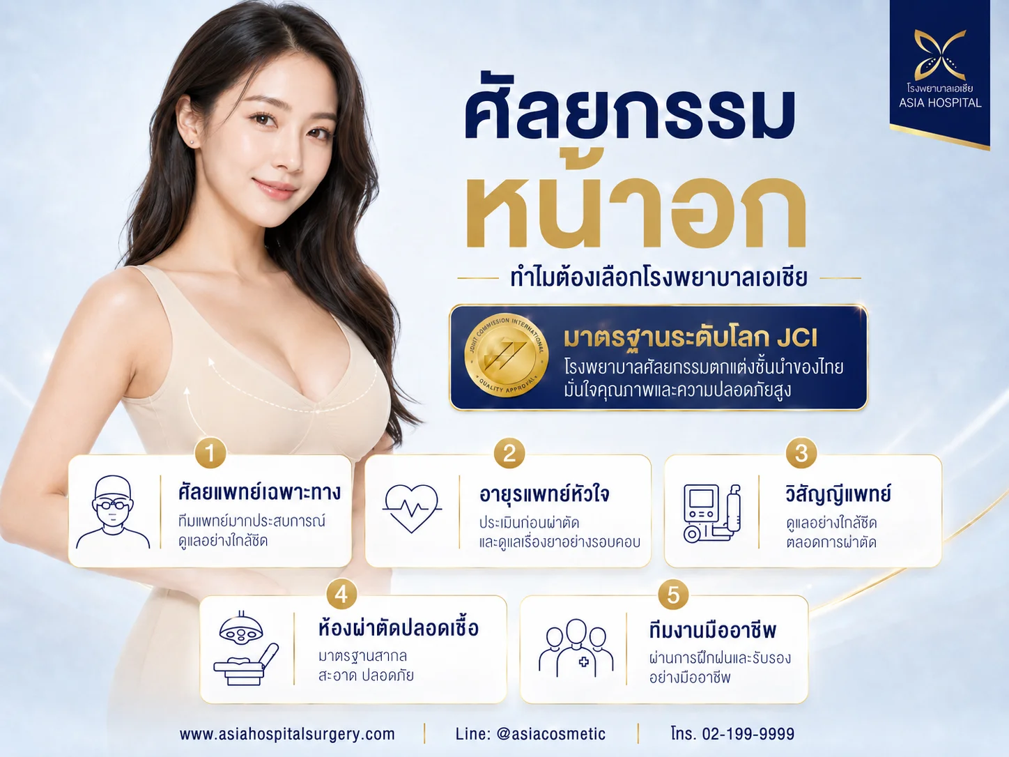 ศัลยกรรมหน้าอก