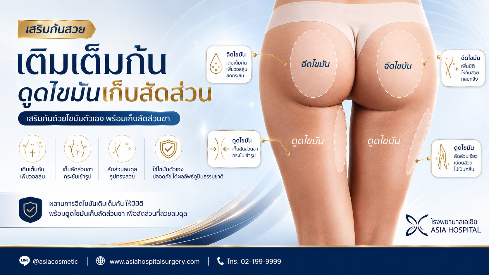 เสริมสะโพกด้วยไขมันตัวเอง