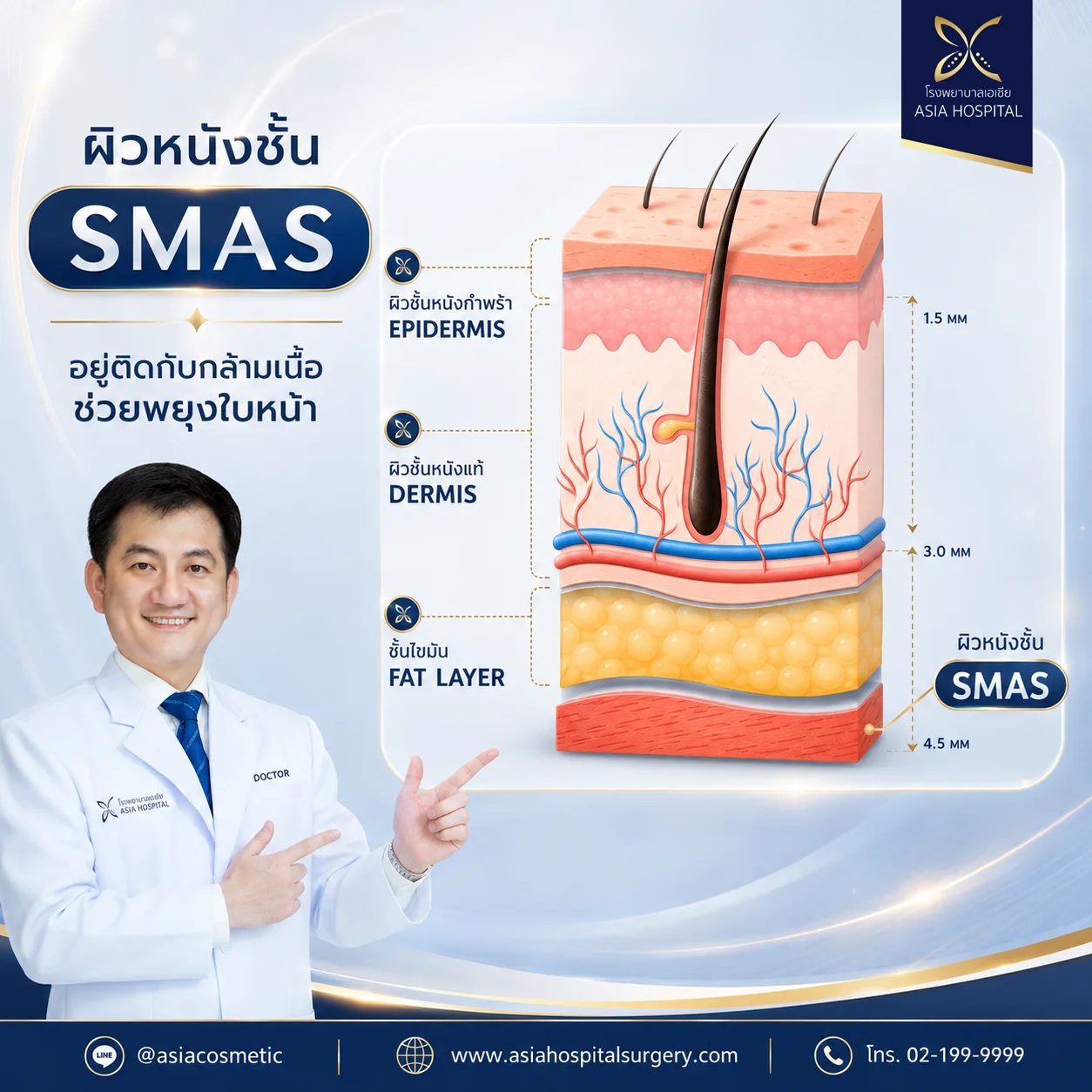 ดึงหน้าชั้นลึก_SMAS