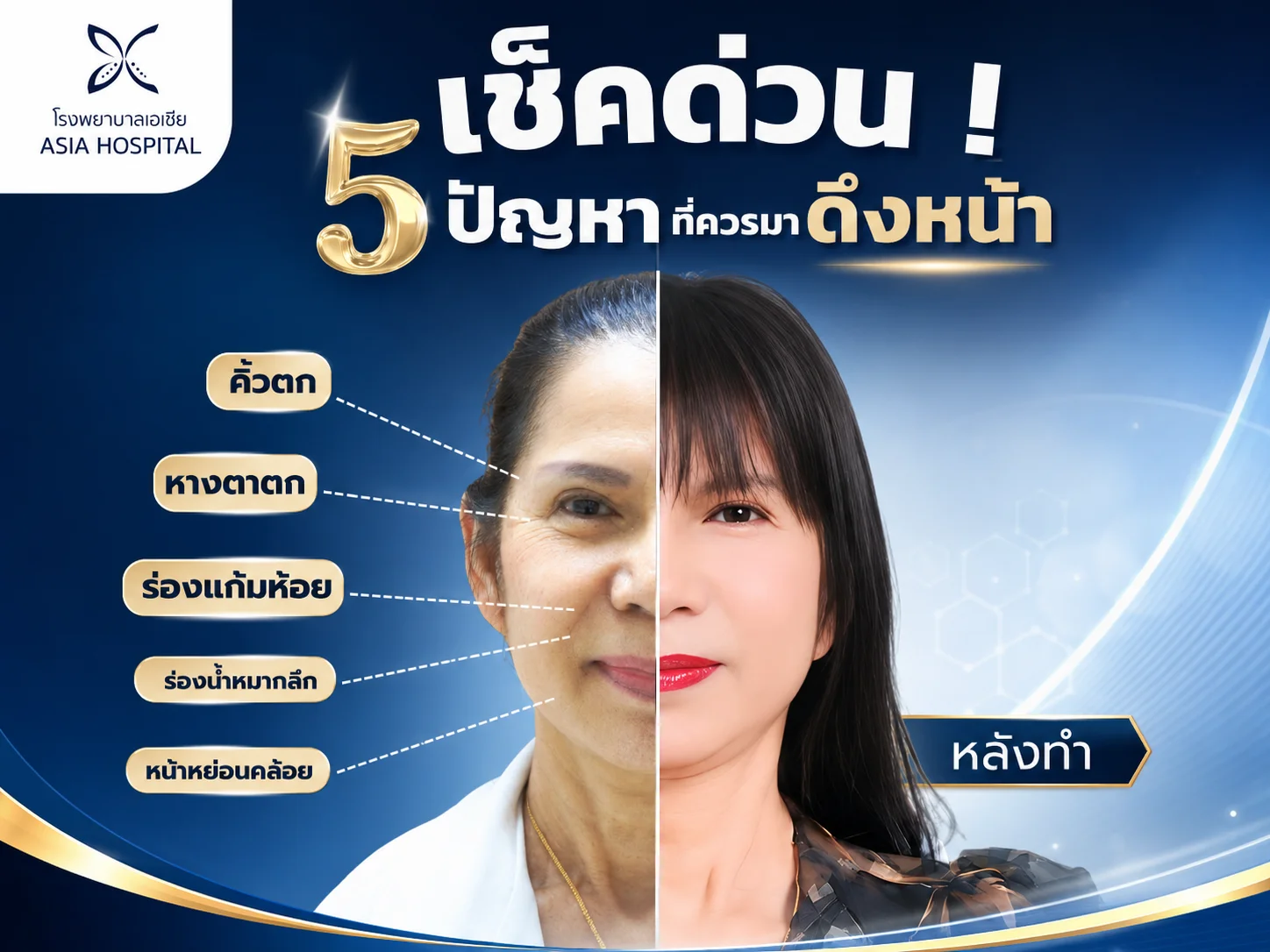 ดึงหน้าส่วนกลาง
