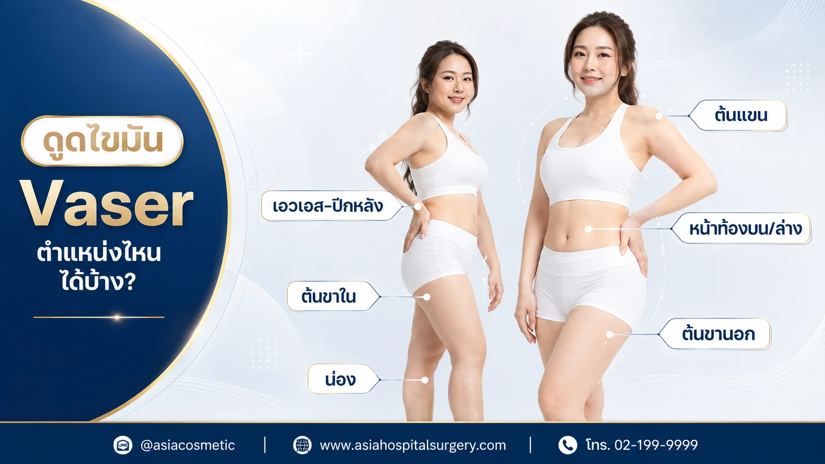 เทคนิค Vaser ดูดไขมันบนร่างกาย