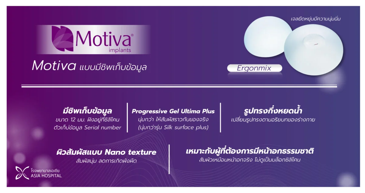 ซิลิโคนเสริมหน้าอก Motiva รุ่น Ergonomix