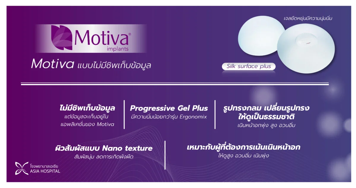 ซิลิโคนเสริมหน้าอก Motiva รุ่น Silk surface plus