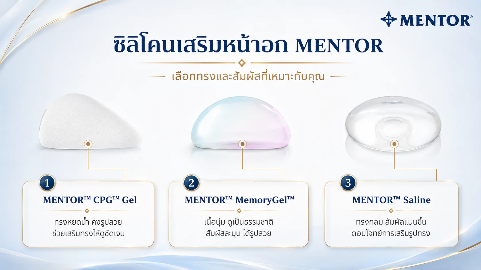 เสริมหน้าอก-Mentor-MemoryGel-Xtra