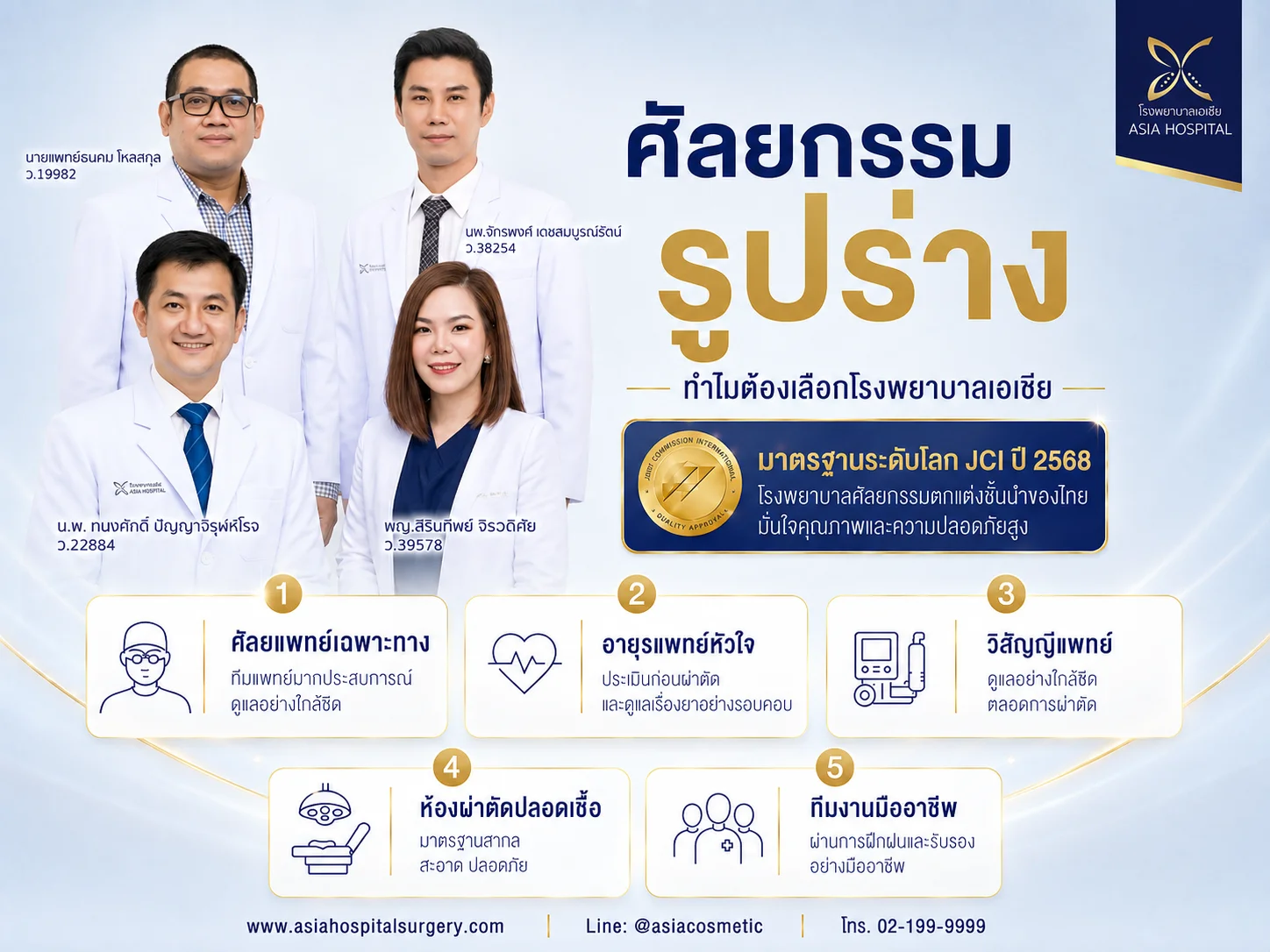 ศัลยกรรมรูปร่าง