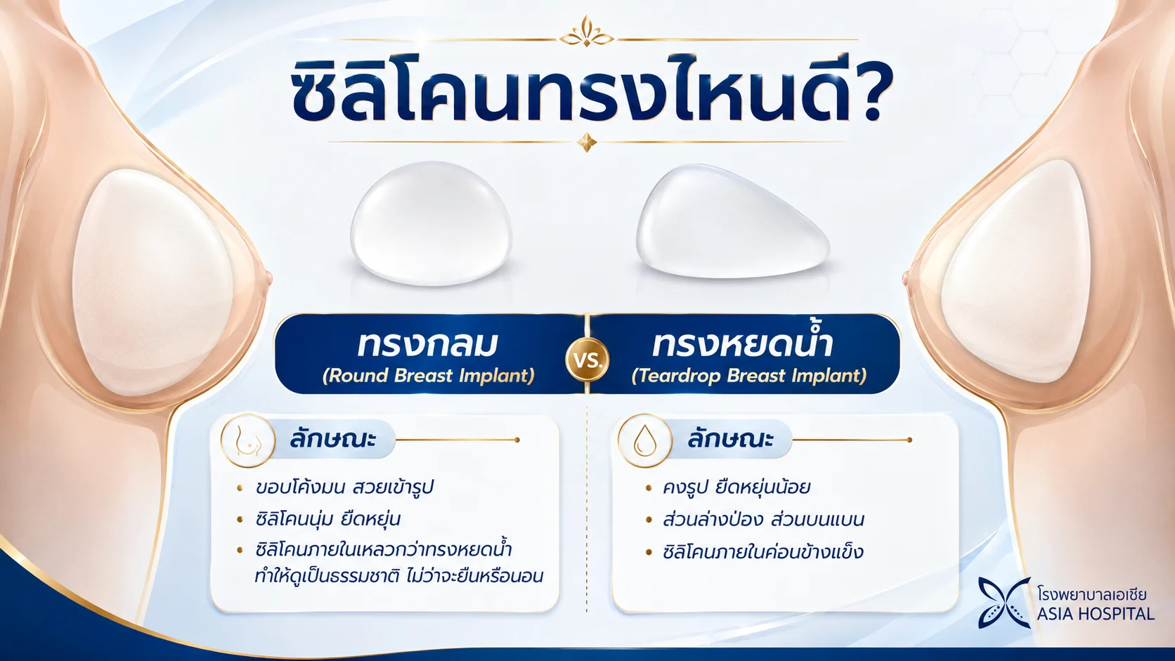 เสริมหน้าอก-ซิลิโคนทรงกลม-ทรงหยดน้ำ
