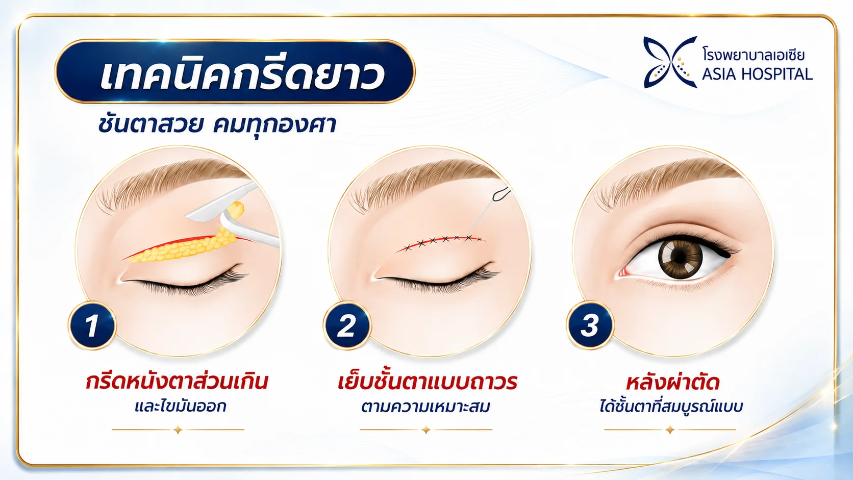 ทำตาสองชั้น-เทคนิคกรีดยาว