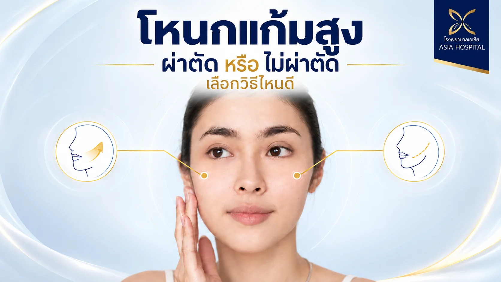 โหนกแก้มสูง-แก้อย่างไรได้บ้าง